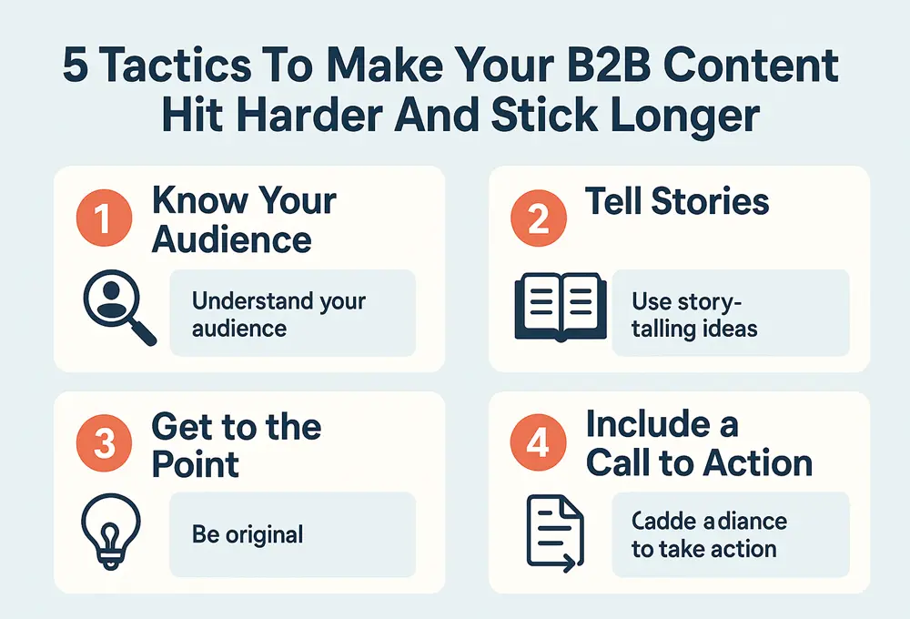 Effective B2B Content Strategies