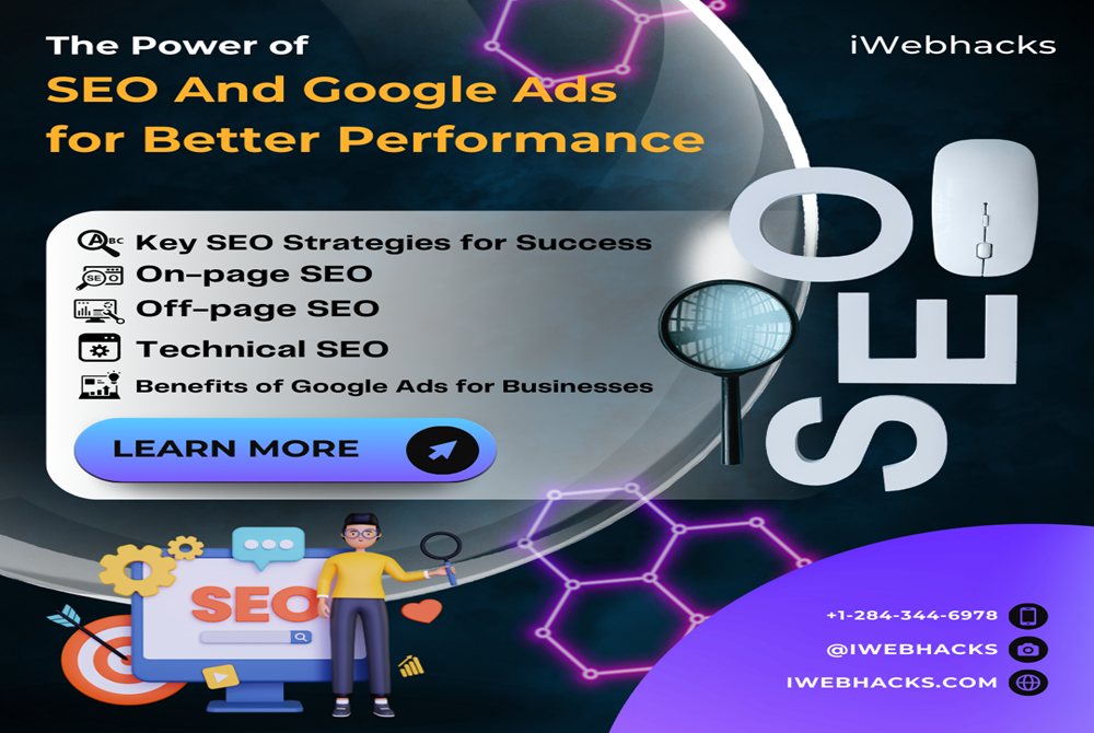 The Power of SEO And Google Ads for Better Performance