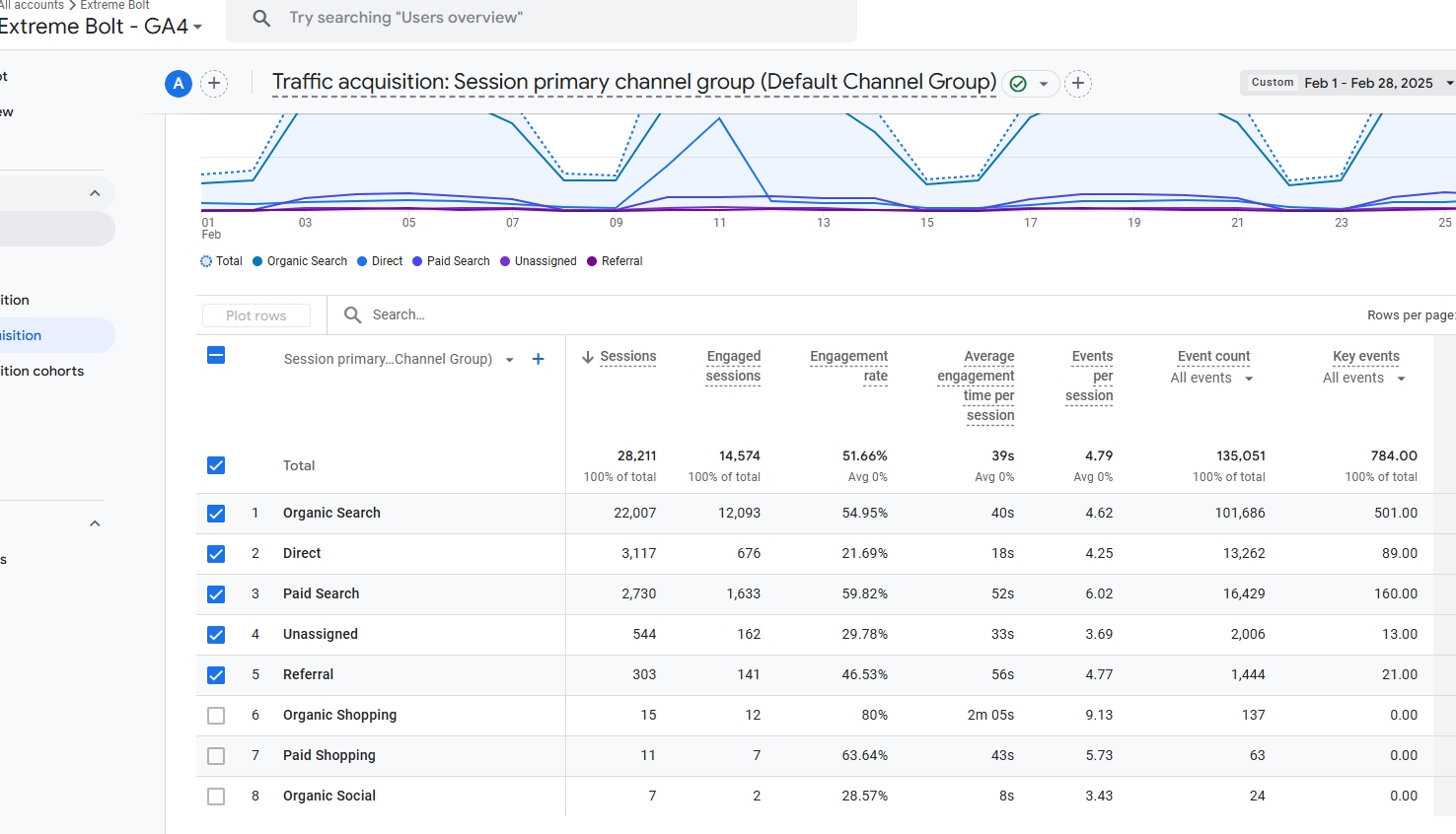 Case Study Screenshot2